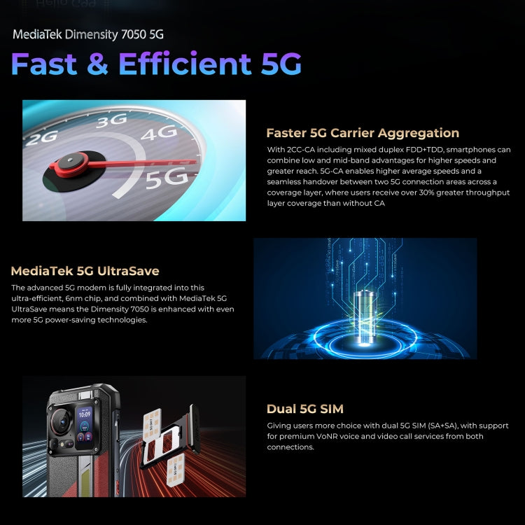 HOTWAV Hyper 7 Pro Rugged Phone, 16GB+256GB, 10800mAh, 6.6 inch Android 14 MediaTek Dimensity 7050 5G, Network: 5G, OTG, NFC HOTWAV Hyper 7 Pro Rugged Phone, 16GB+256GB, 10800mAh, 6.6 inch Android 14 MediaTek Dimensity 7050 5G, Network: 5G, OTG, NFC